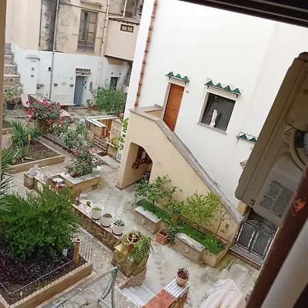 Capo Palermo